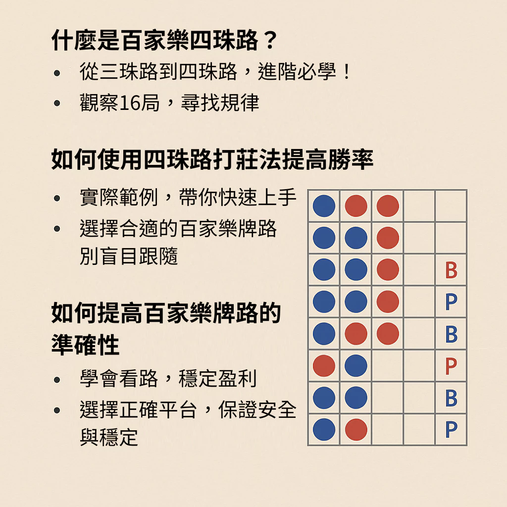 百家樂四珠路怎麼玩？這樣走才能讓莊家投降！(2026/2月最新)