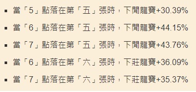 大老爺百家樂算牌-龍寶小撇步
